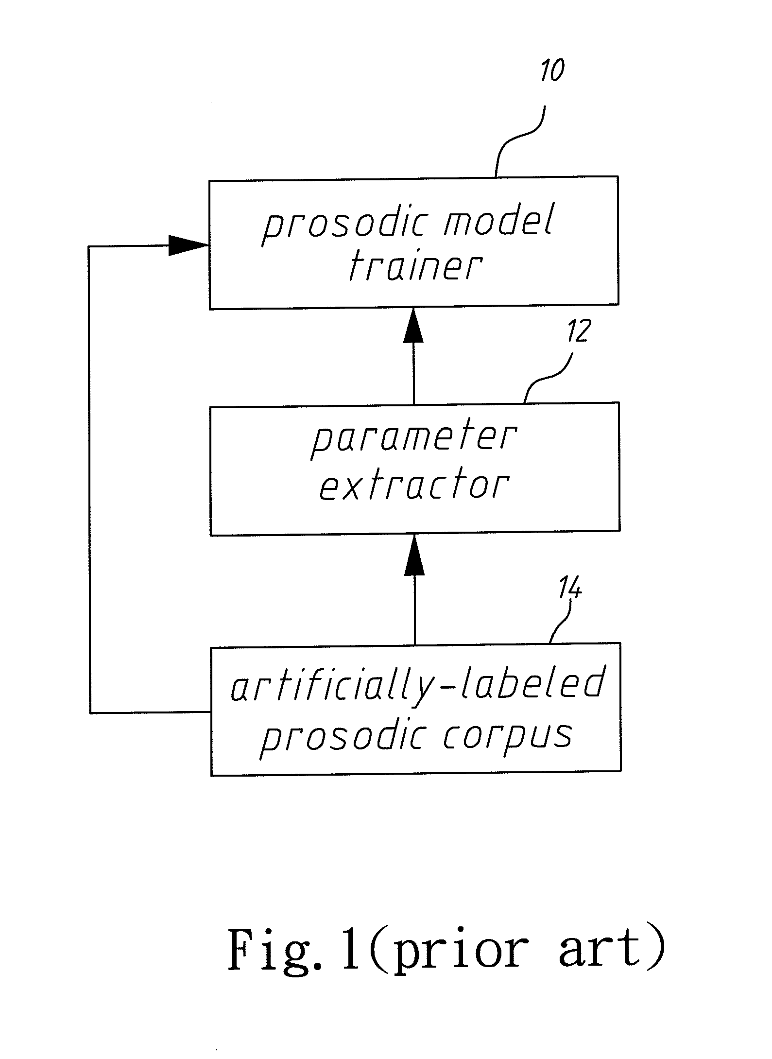 Chinese speech recognition system and method