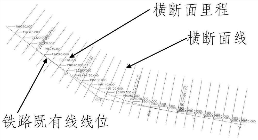 Existing railway line cross section measurement method based on airborne LiDAR point cloud