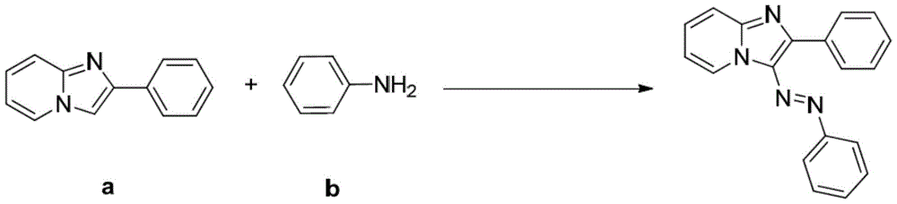 Imidazo heterocyclic azo derivative and preparation method and application thereof