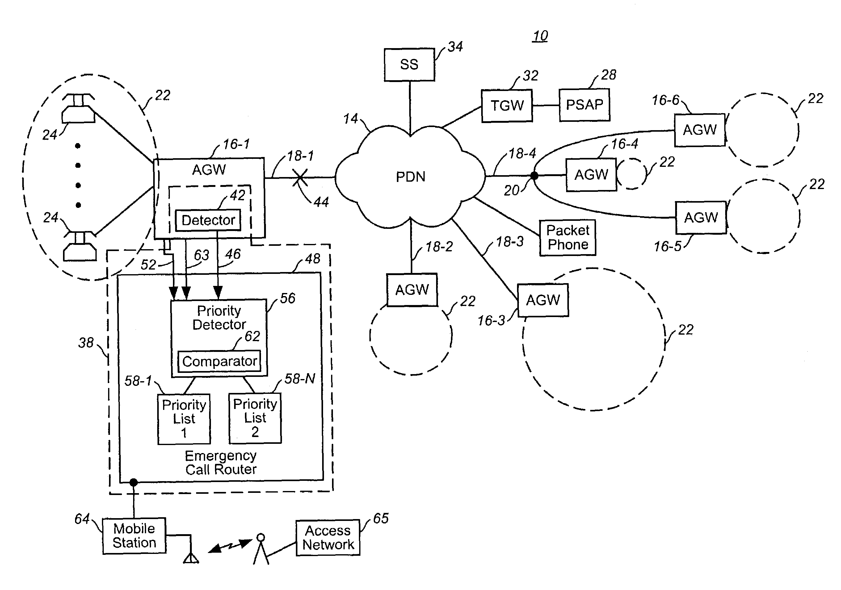 Call-routing apparatus, and associated method, for providing local call handling functions in a communication network