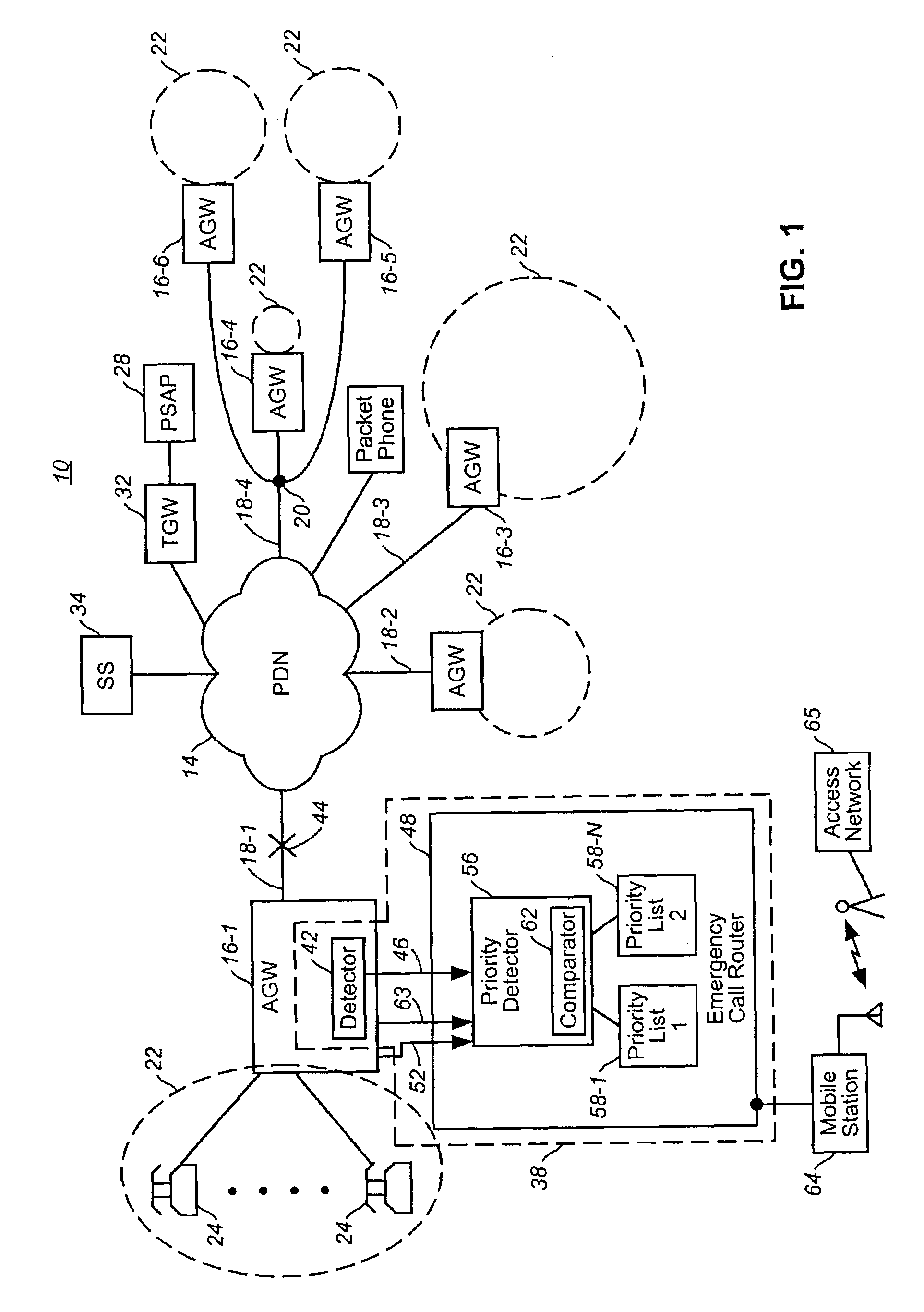 Call-routing apparatus, and associated method, for providing local call handling functions in a communication network