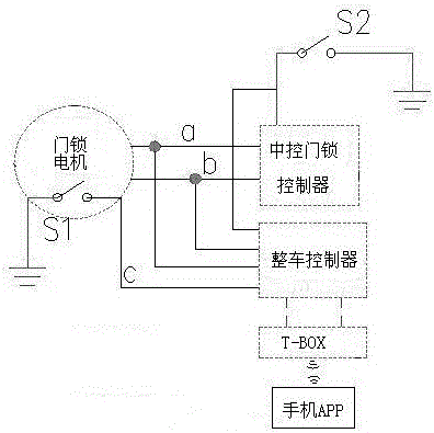 Method and system for remotely controlling door lock by electric automobile