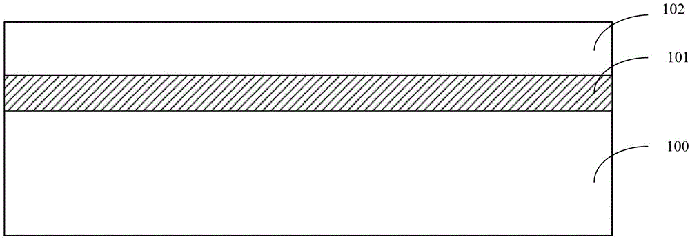 Fabrication method of metal oxide semiconductor transistor