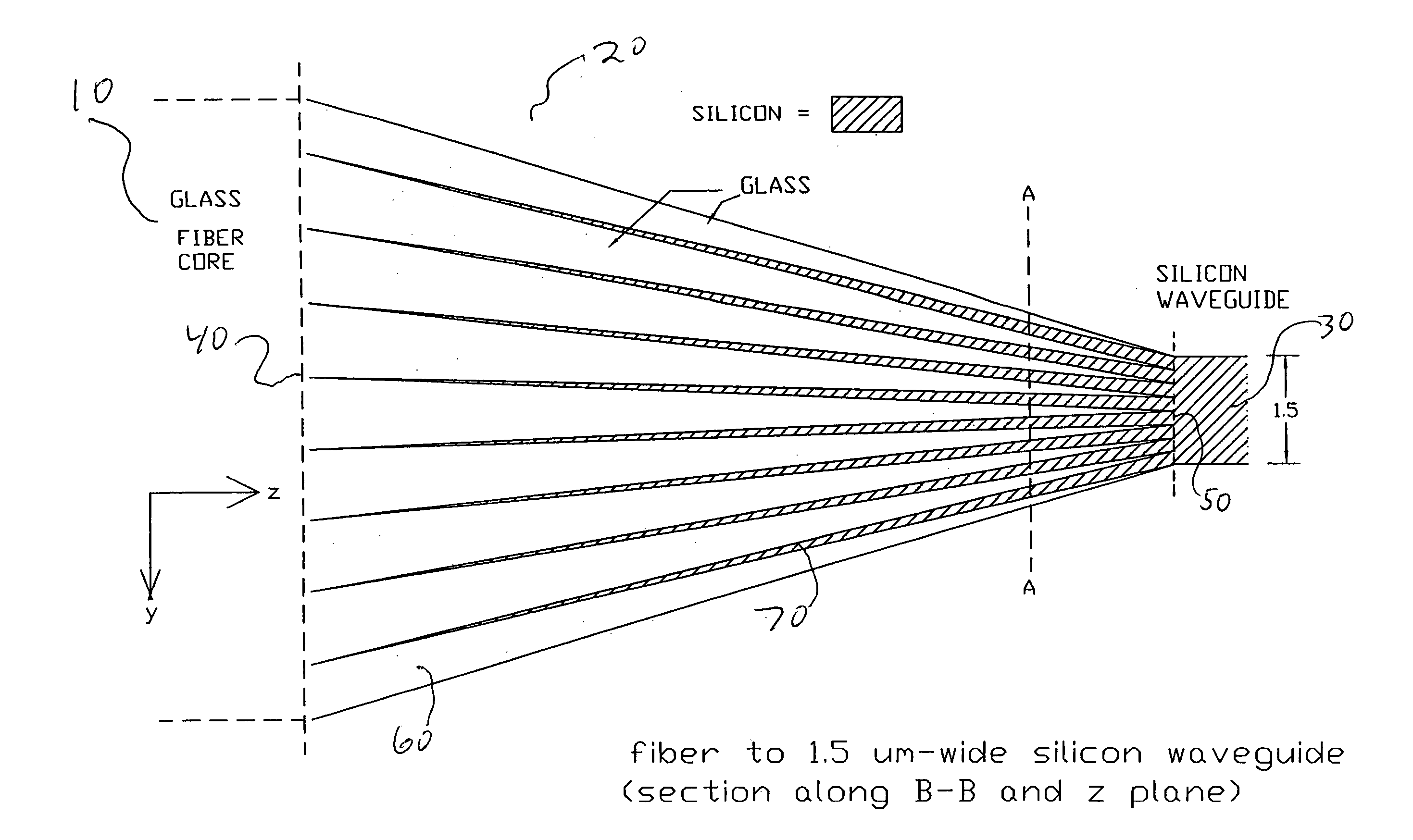 Optical coupling device