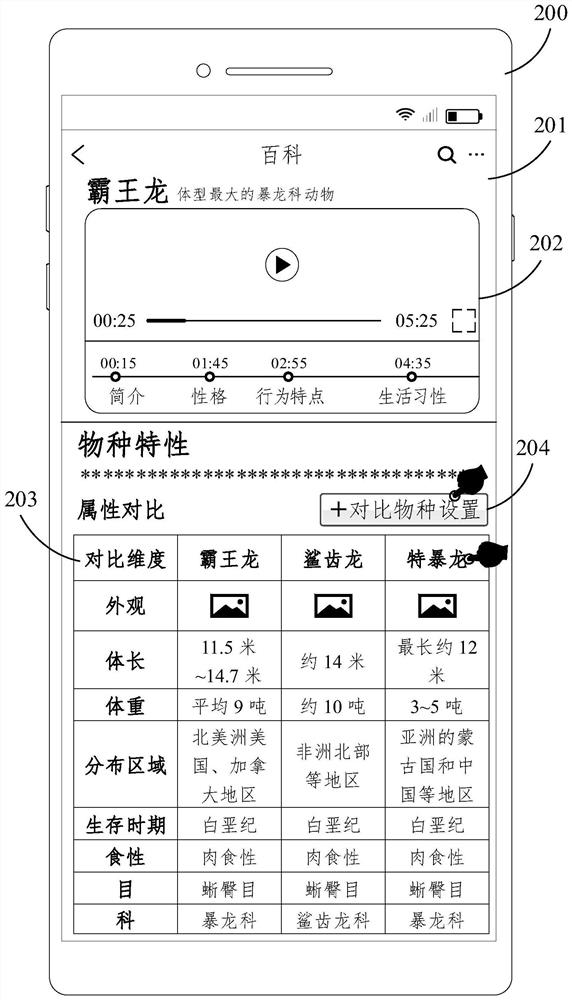 Encyclopedia information display method and device, equipment and medium