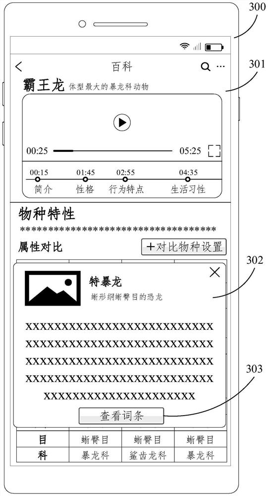 Encyclopedia information display method and device, equipment and medium