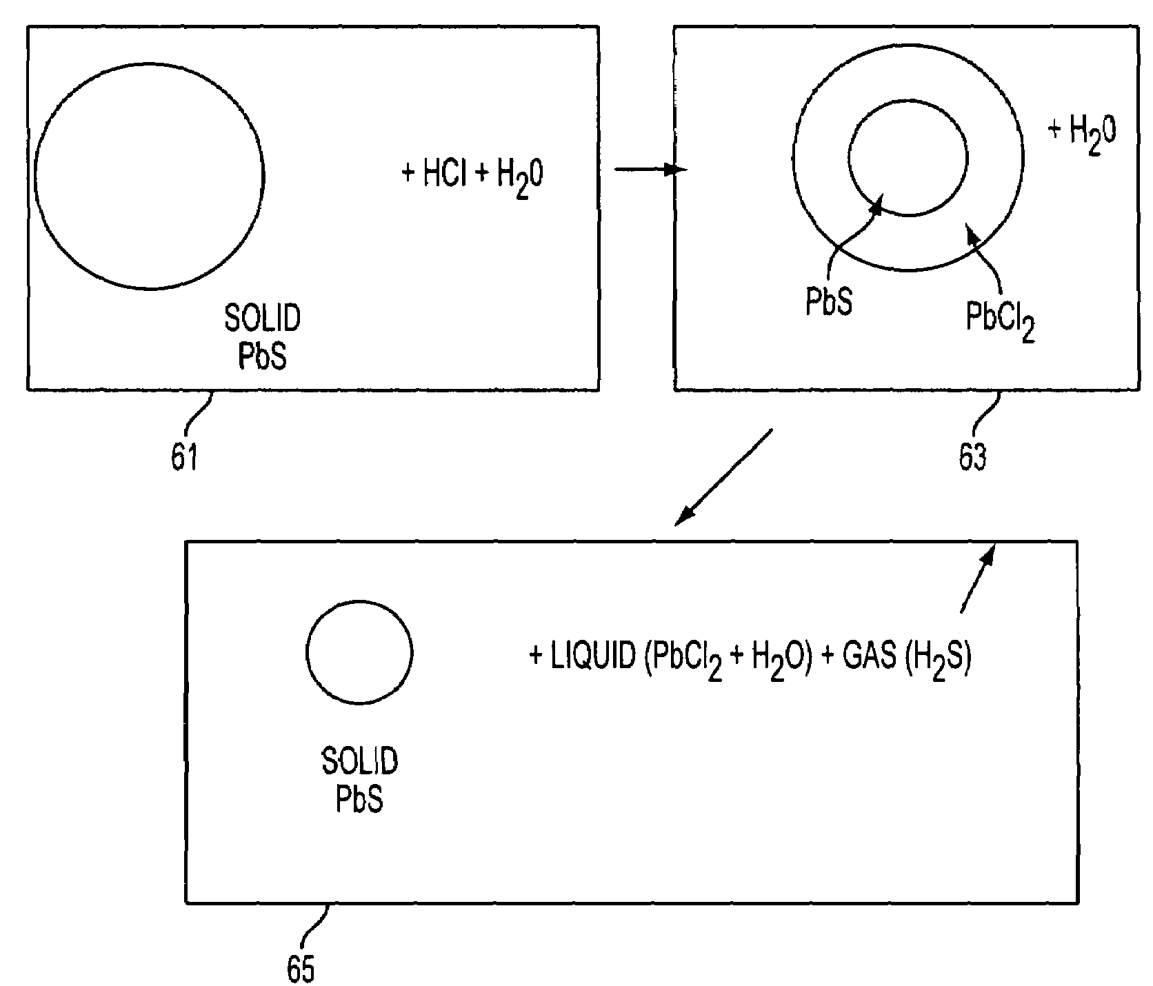 Passivated nanoparticles, method of fabrication thereof, and devices incorporating nanoparticles