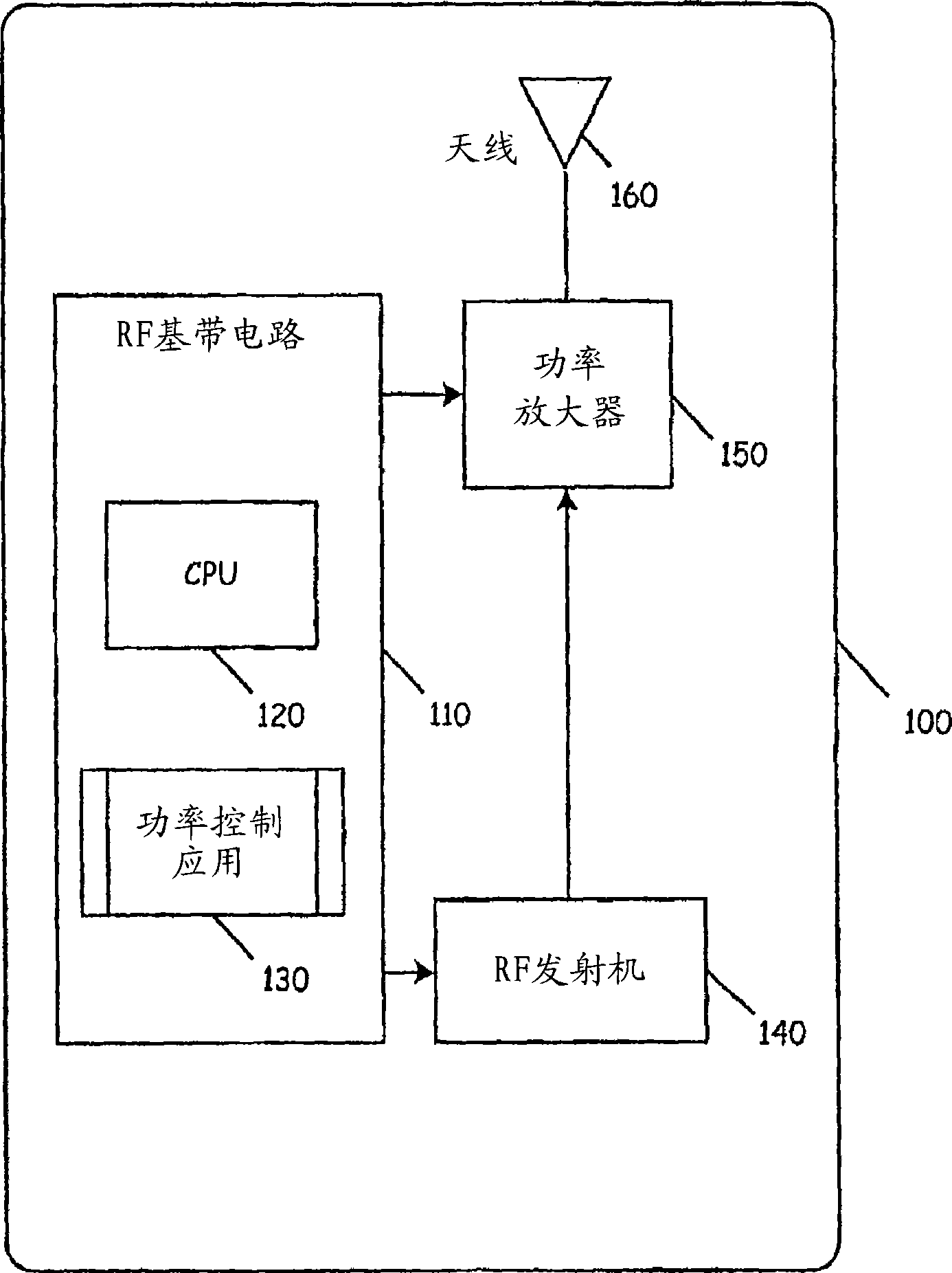 Mobile device power control for dual transfer mode (DTM)