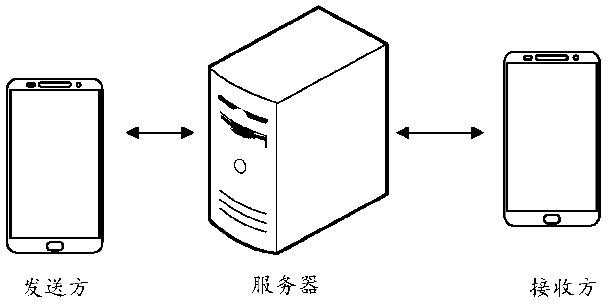 Multi-language conversion method and device, computer device and storage medium