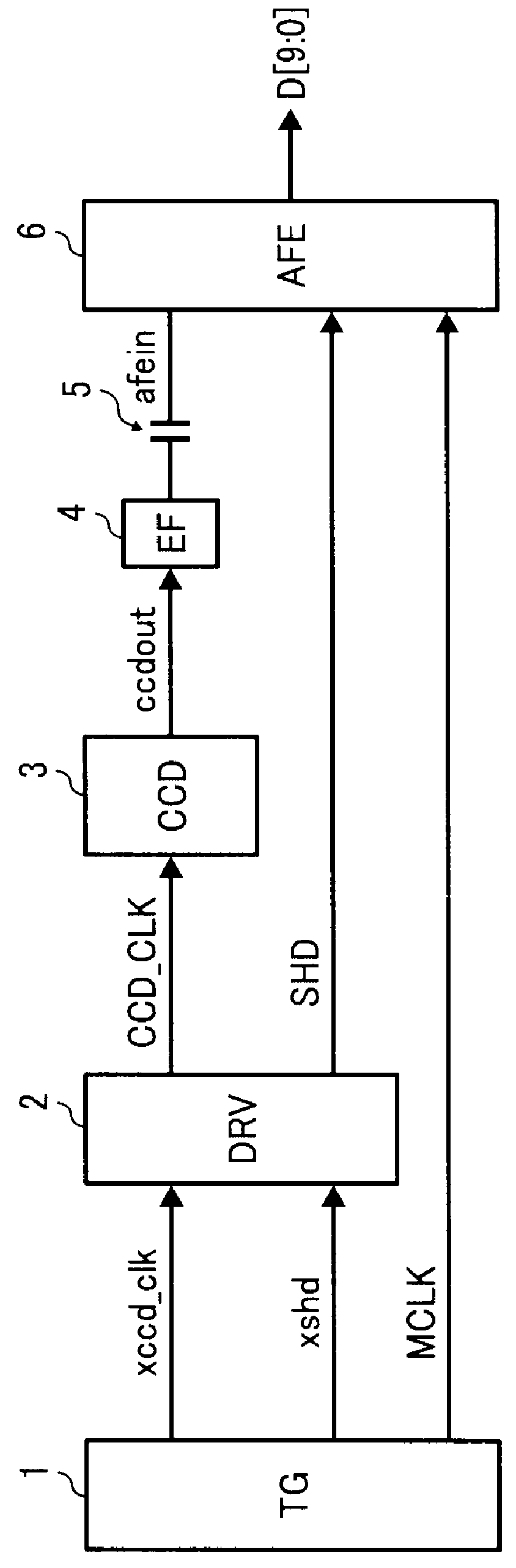 Signal buffer circuit, sensor control board, image scanner, and image forming apparatus