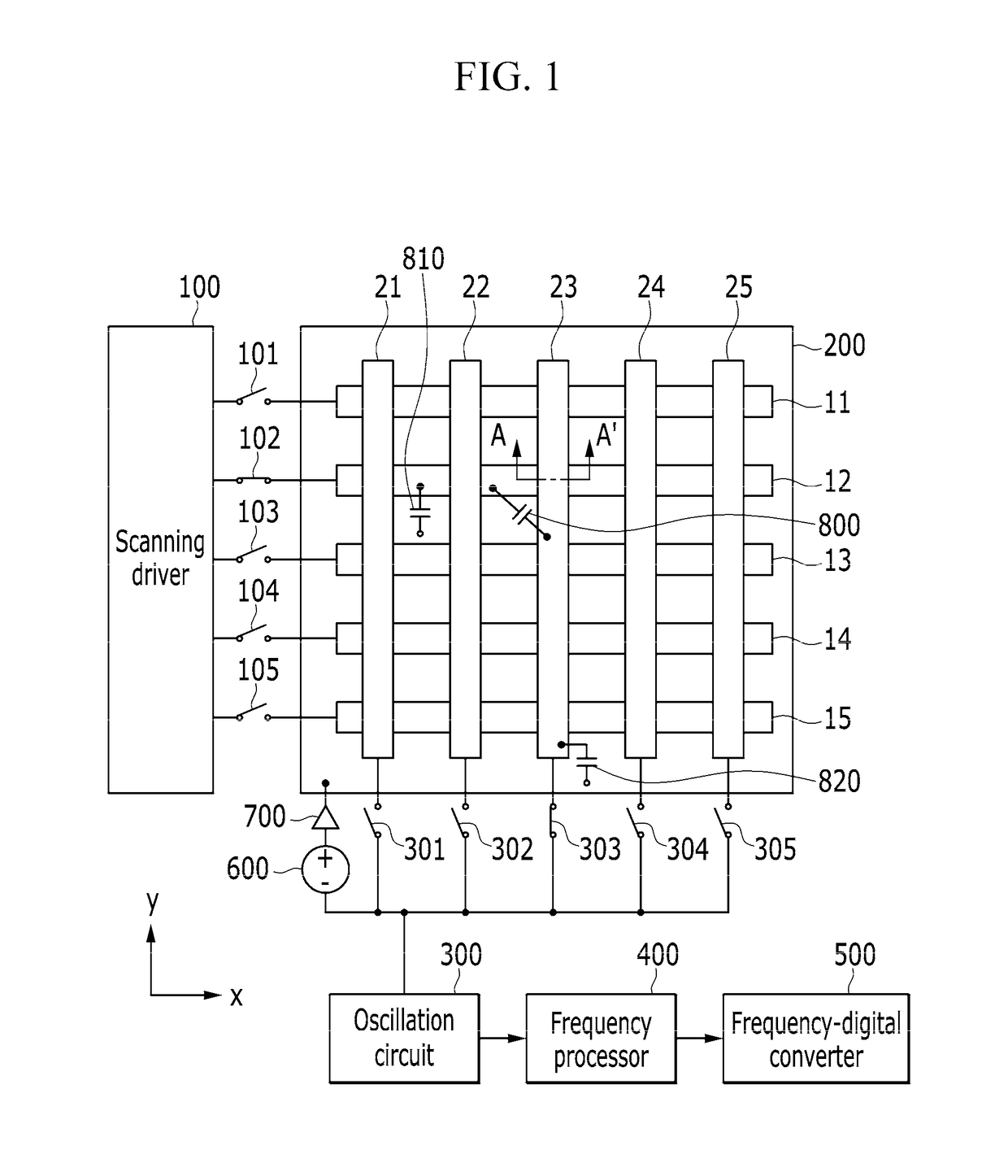 Touch display device and driving method thereof