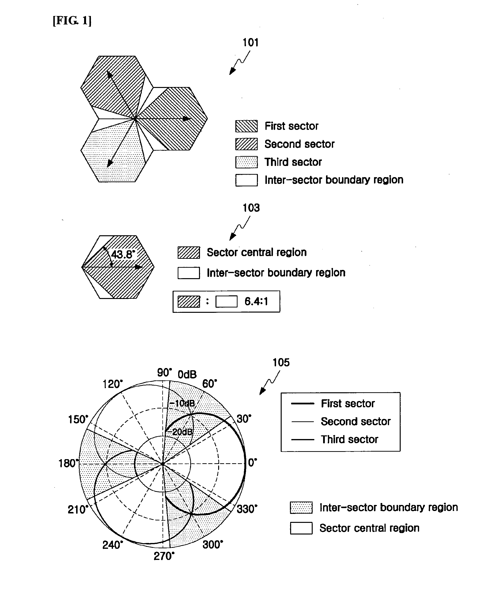 System and method for using resources in a communication system