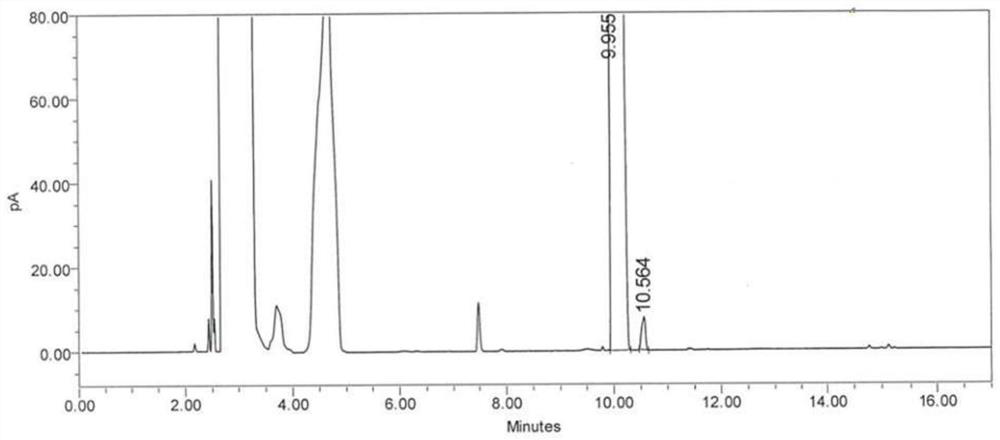 Method for separating and detecting 1, 2-propylene glycol enantiomer by gas chromatography
