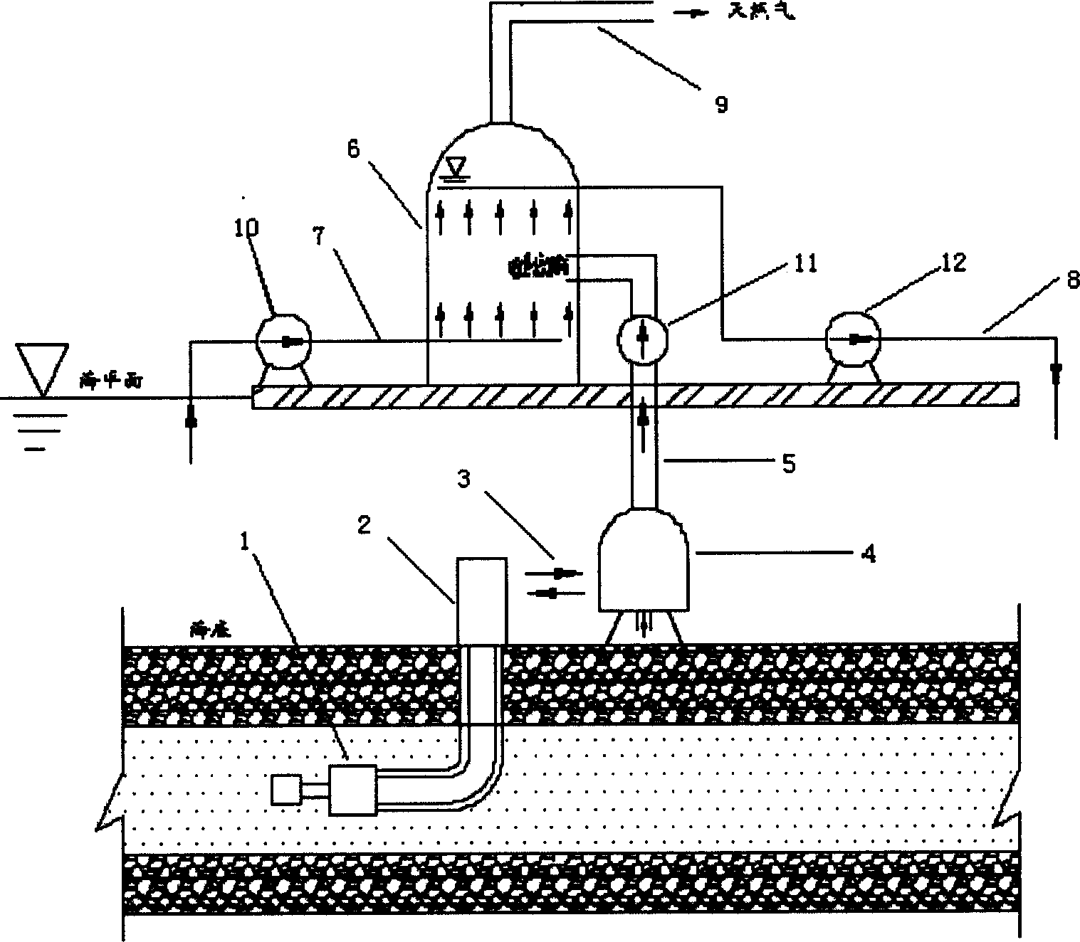 Method and device for sea natural gas hydrate production