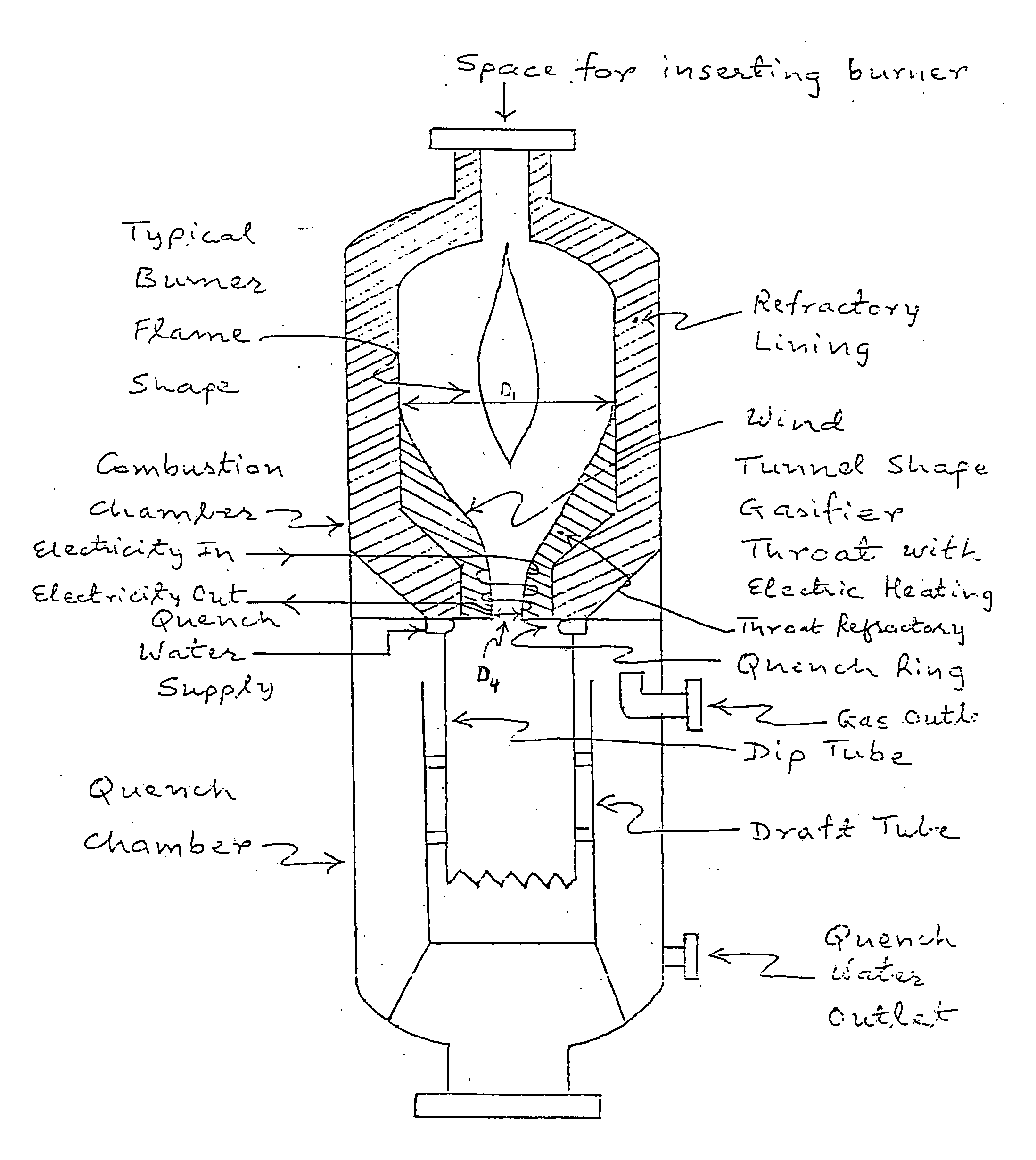 Combustion chamber design for a quench gasifier