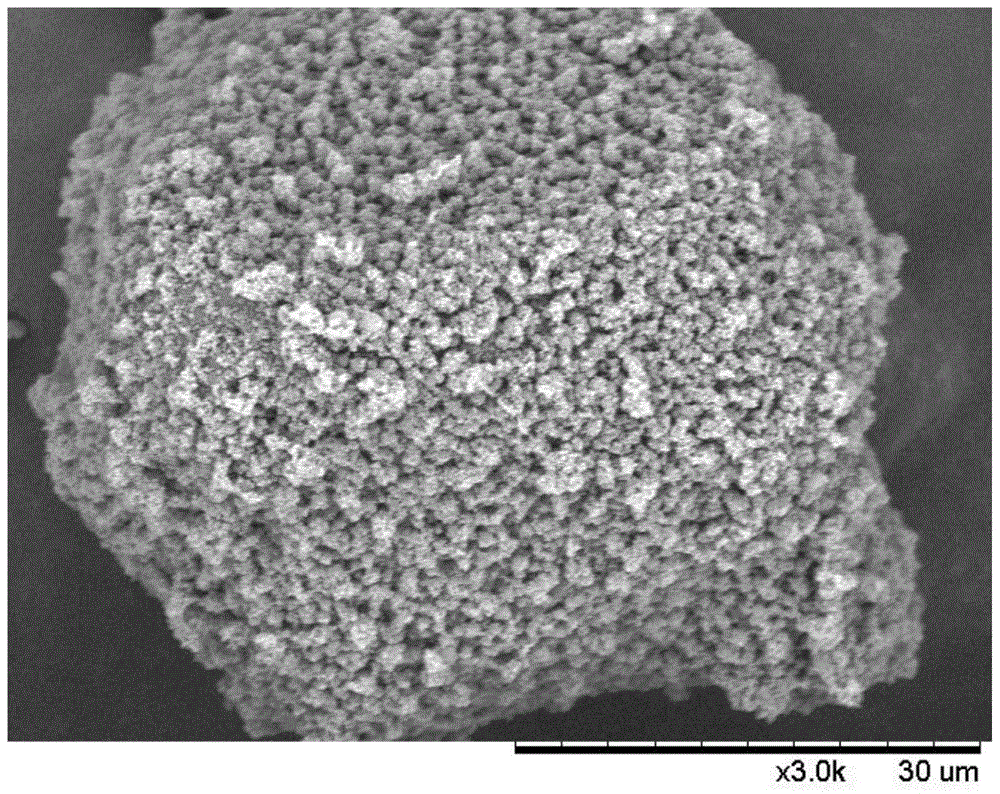 Method for preparing high-energy explosive microcapsules by in-situ polymerization of melamine resin