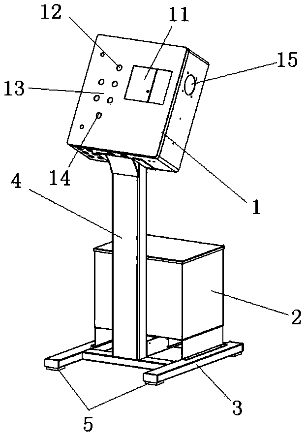 Automatic electrical control cabinet