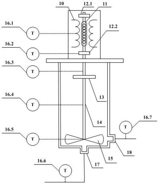 A rotor temperature measurement and simulation system and method for a low-temperature centrifugal fluid machine