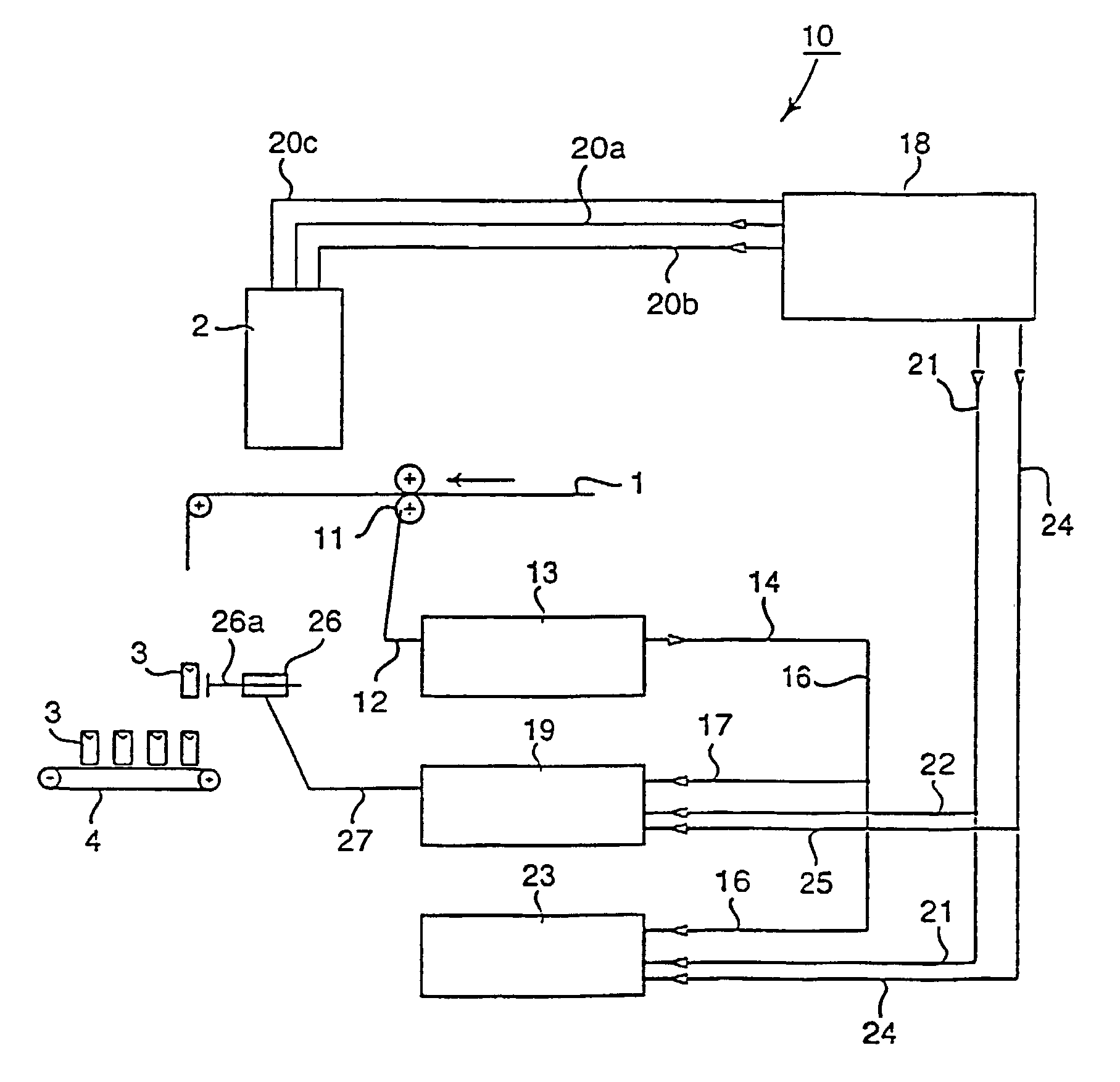 System for monitoring and control in the sterilization of an object