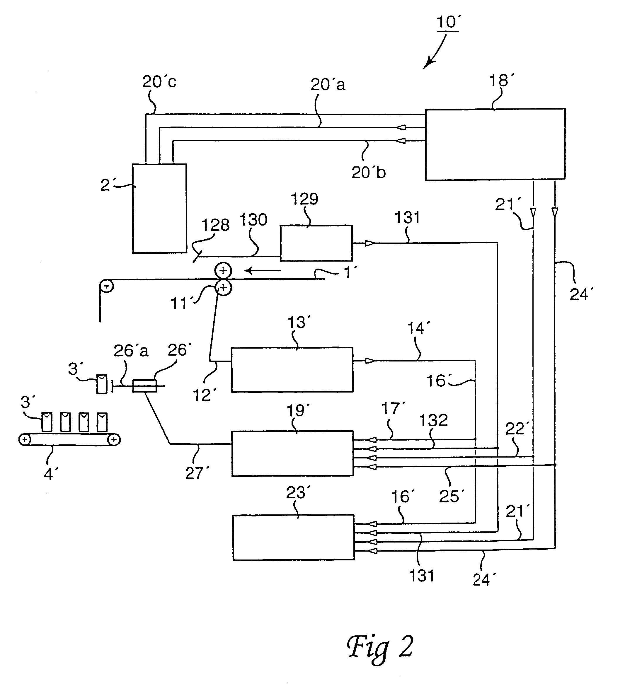 System for monitoring and control in the sterilization of an object