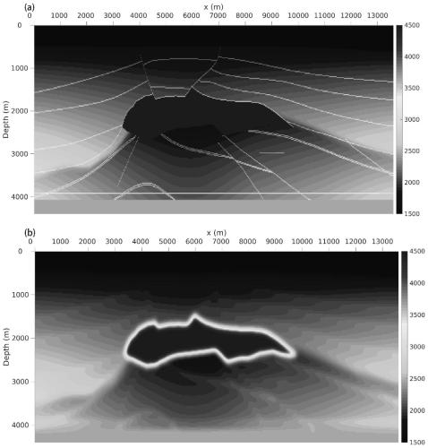 Two-way wave pre-stack depth migration method based on matrix decomposition