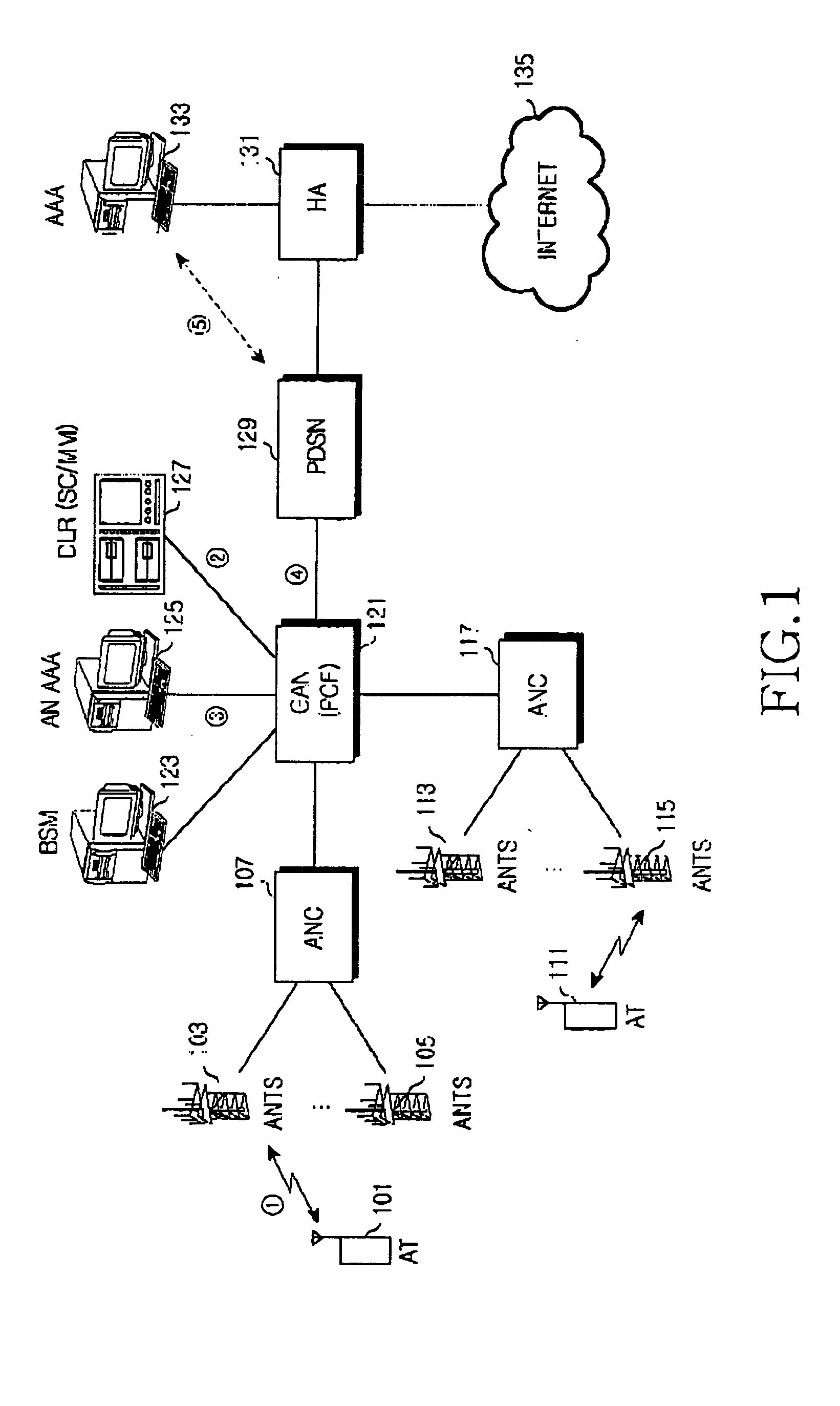 Method and apparatus for allocating an unicast access terminal identifier according to an access terminal's movement to subnet in a high-speed data dedicated system