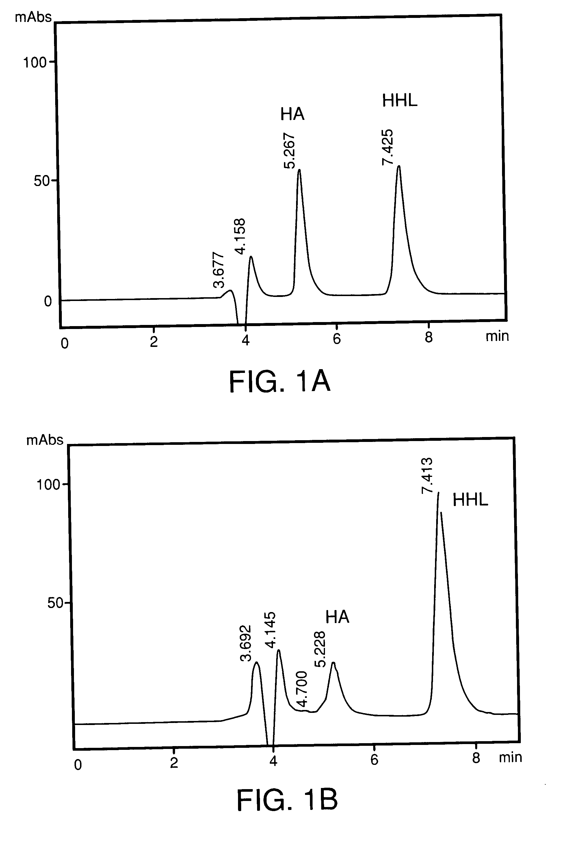 Process for the preparation of angiotensis converting enzyme (ACE) inhibitors and its use
