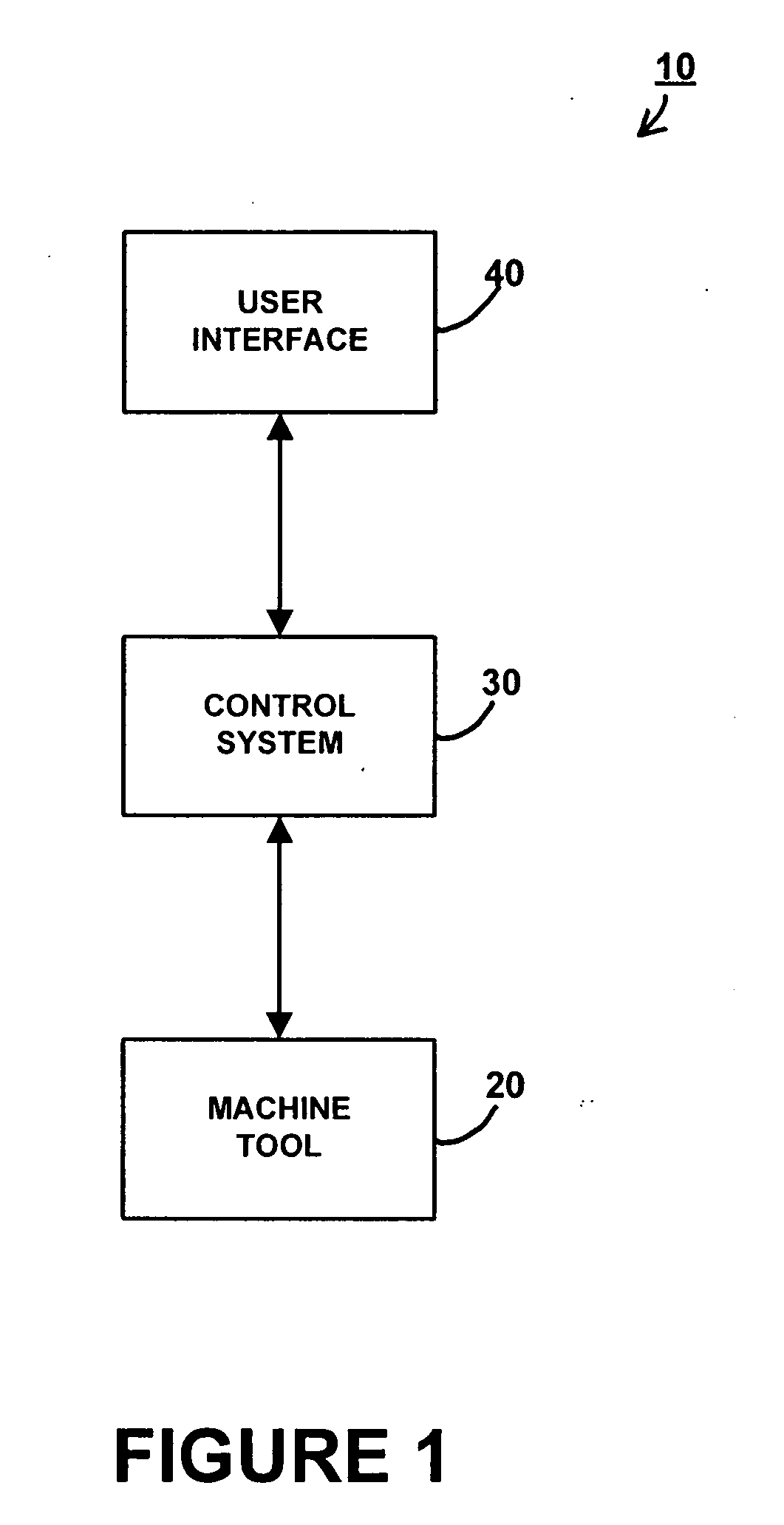 Machine tool control system