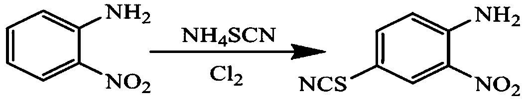 Preparation method of fenbendazole intermediate 2-nitro-4-phenylthioaniline