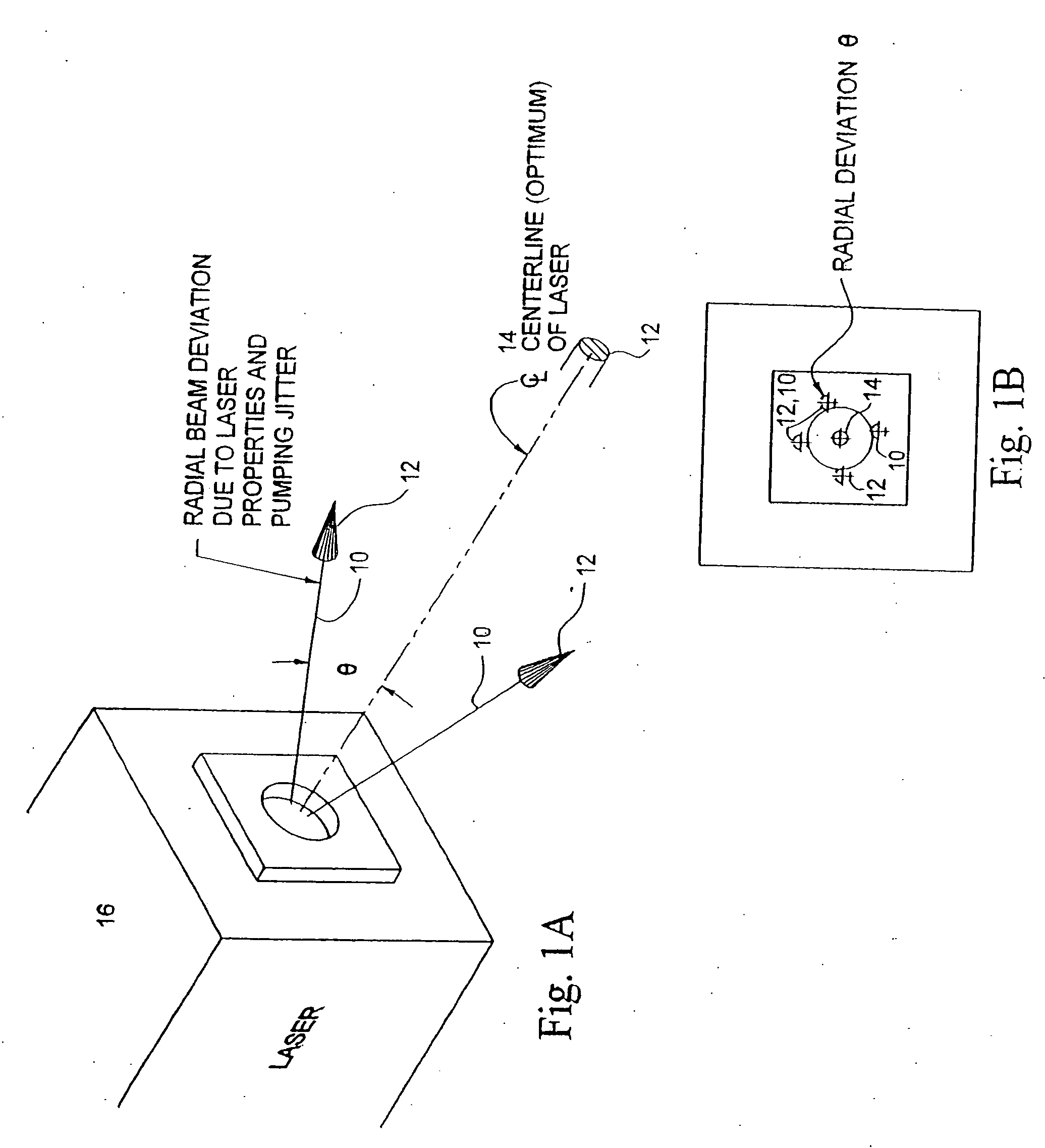 Beam shaping prior to harmonic generation for increased stability of laser beam shaping post harmonic generation with integrated automatic displacement and thermal beam drift compensation