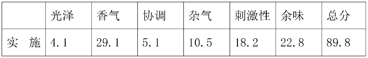 Tobacco essence containing wolfberry extract