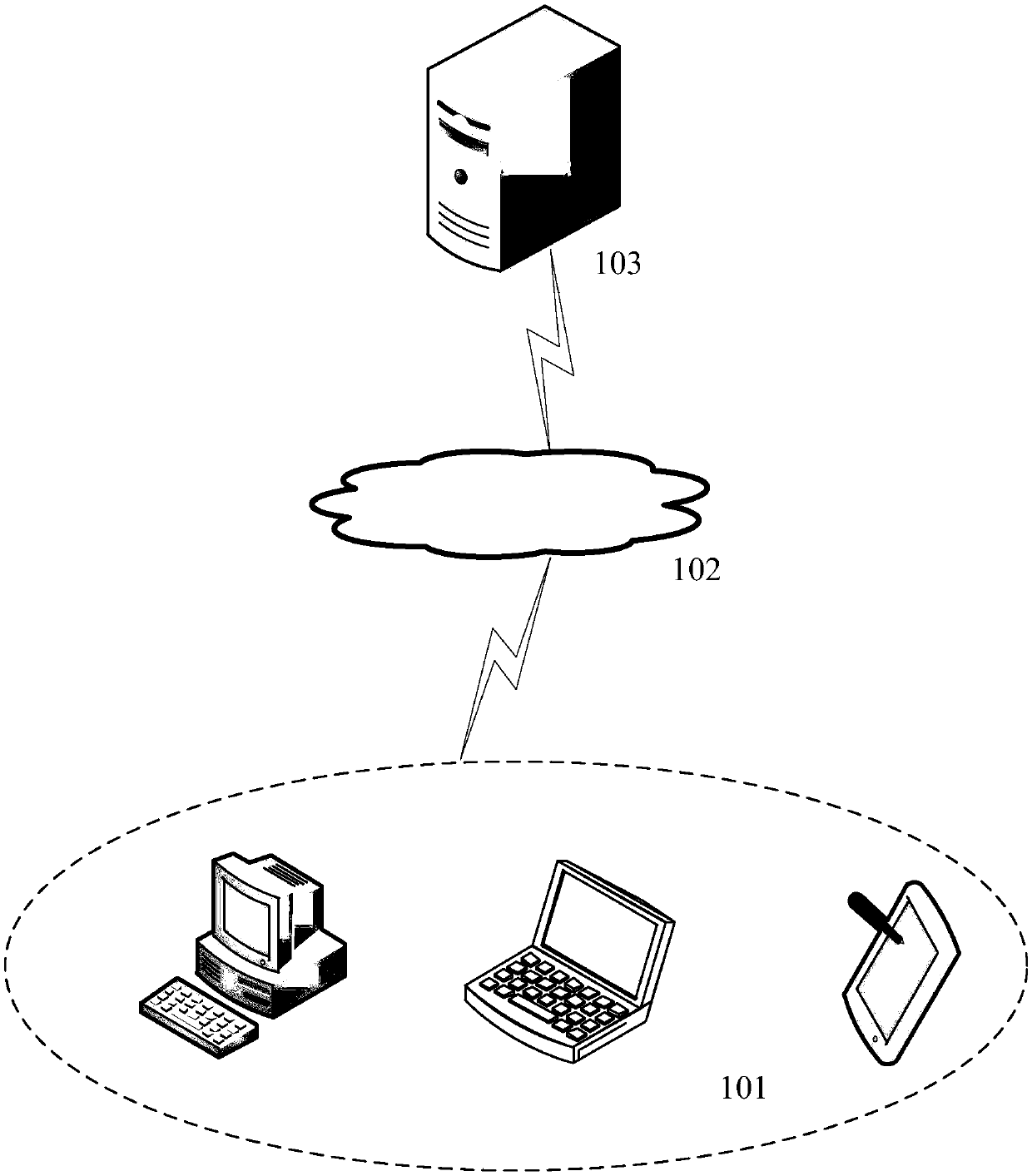 Human face key point detection method and apparatus