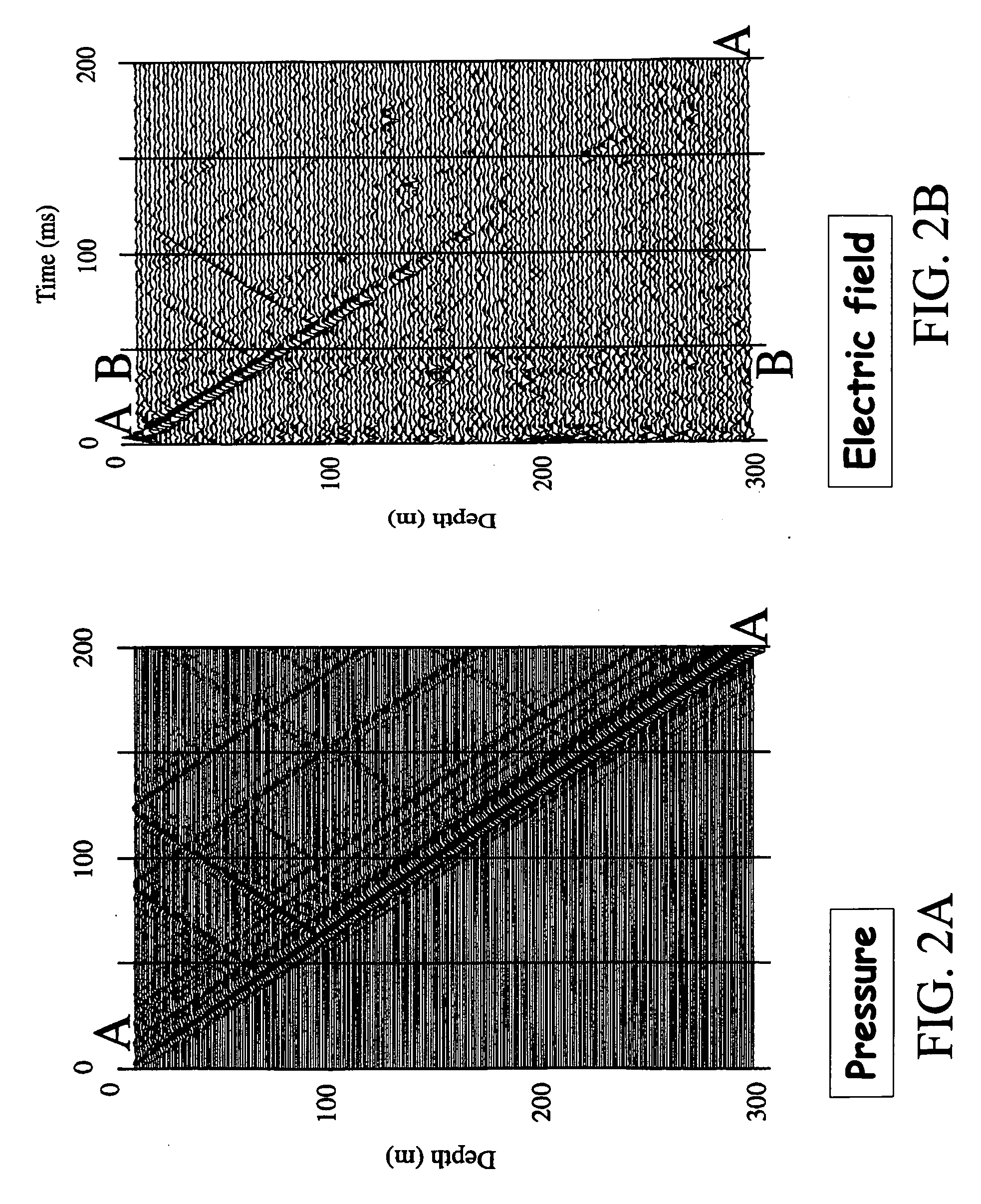 Method for acquiring and interpreting seismoelectric and eletroseismic data