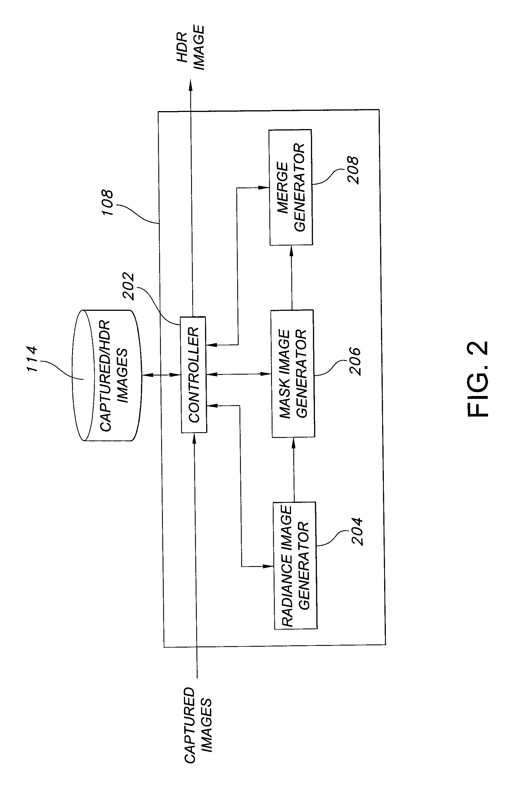 Method of capturing high dynamic range images with objects in the scene