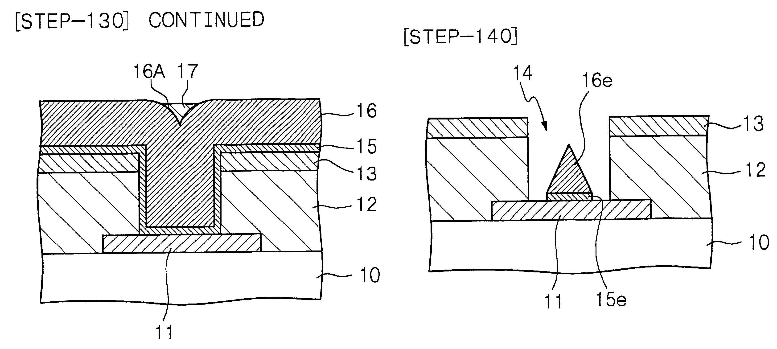 Cold cathode field emission device, process for the production thereof, and cold cathode field emission display