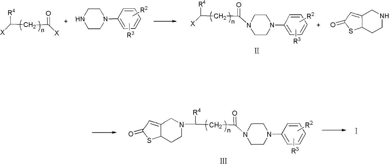 Thienopyridine derivatives, preparation method and application thereof