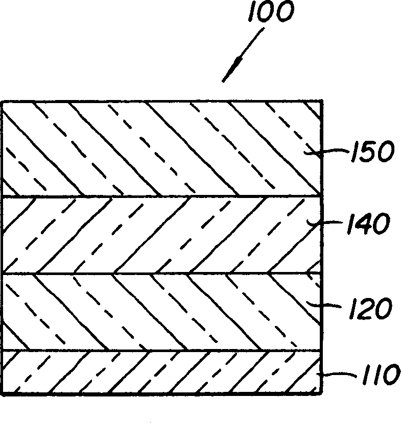 Organic luminescent device containing coloured neutral dopant in hole transfer layer and/or electronic transfer layer