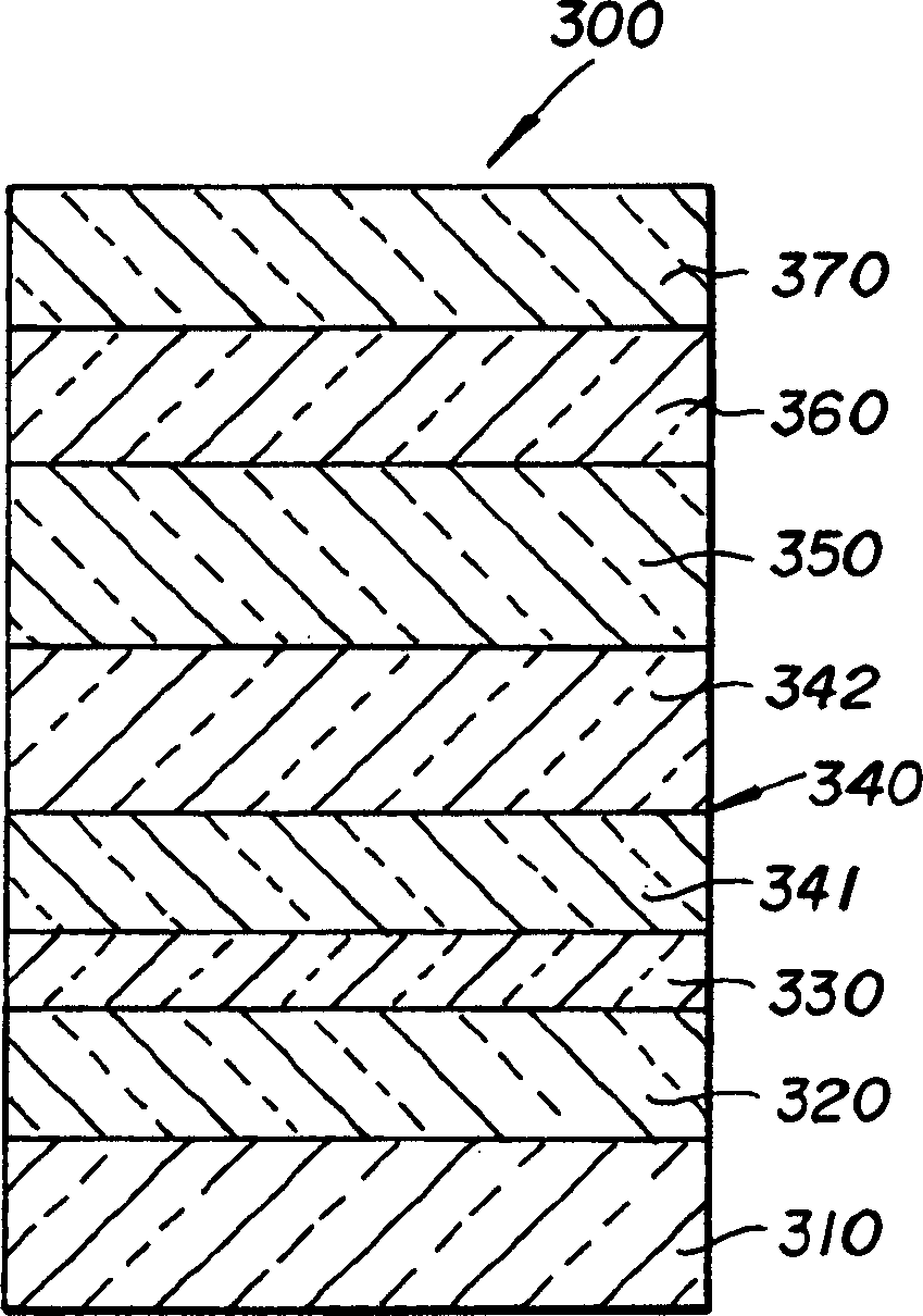 Organic luminescent device containing coloured neutral dopant in hole transfer layer and/or electronic transfer layer