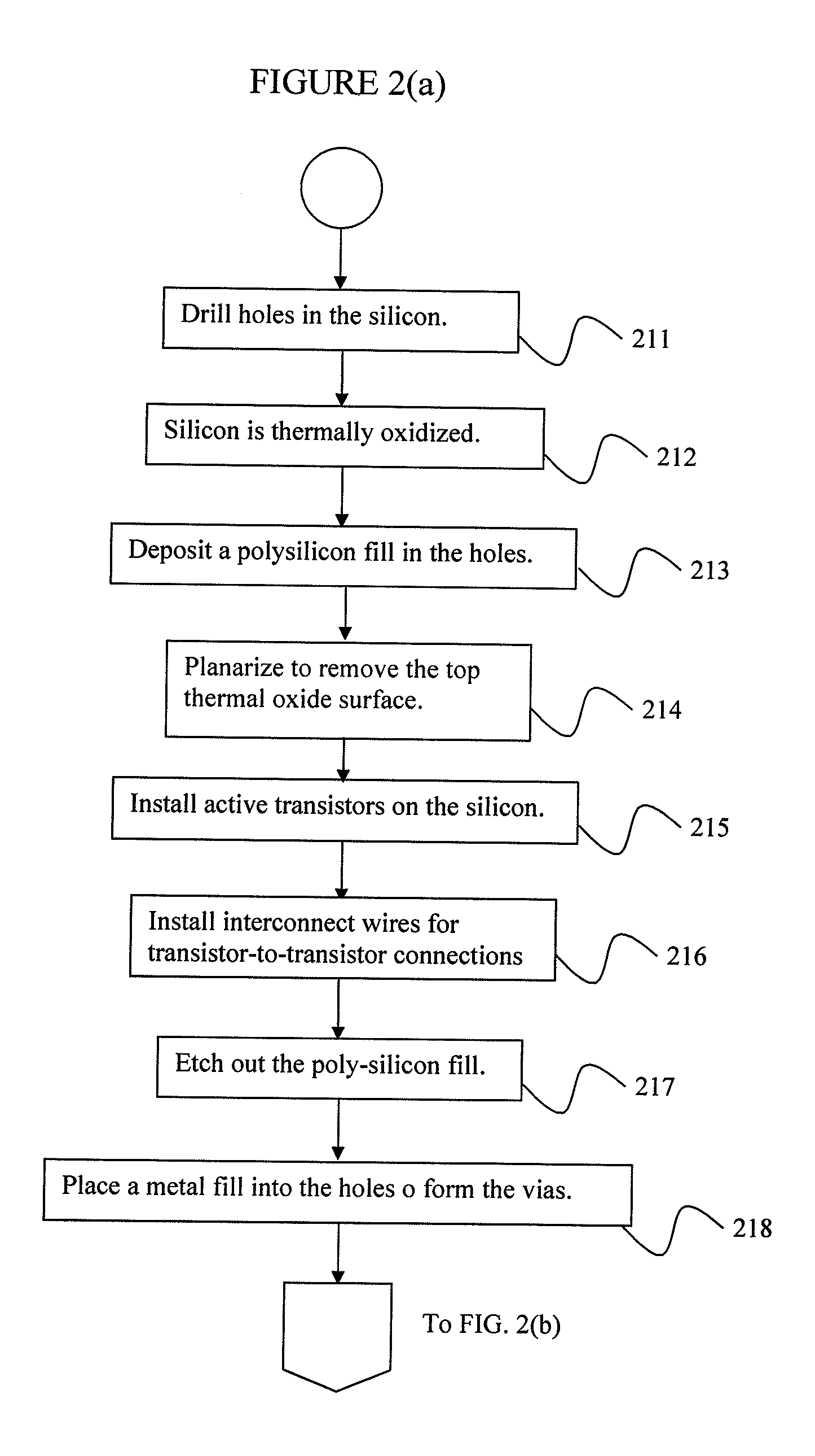 3D silicon-silicon die stack structure and method for fine pitch interconnection and vertical heat transport