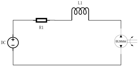 A Reinforcement Learning Adaptive Control Method for Brushed DC Motor