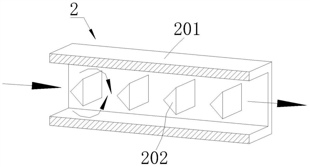 BIT product continuous channelization cyclization process and reaction equipment thereof