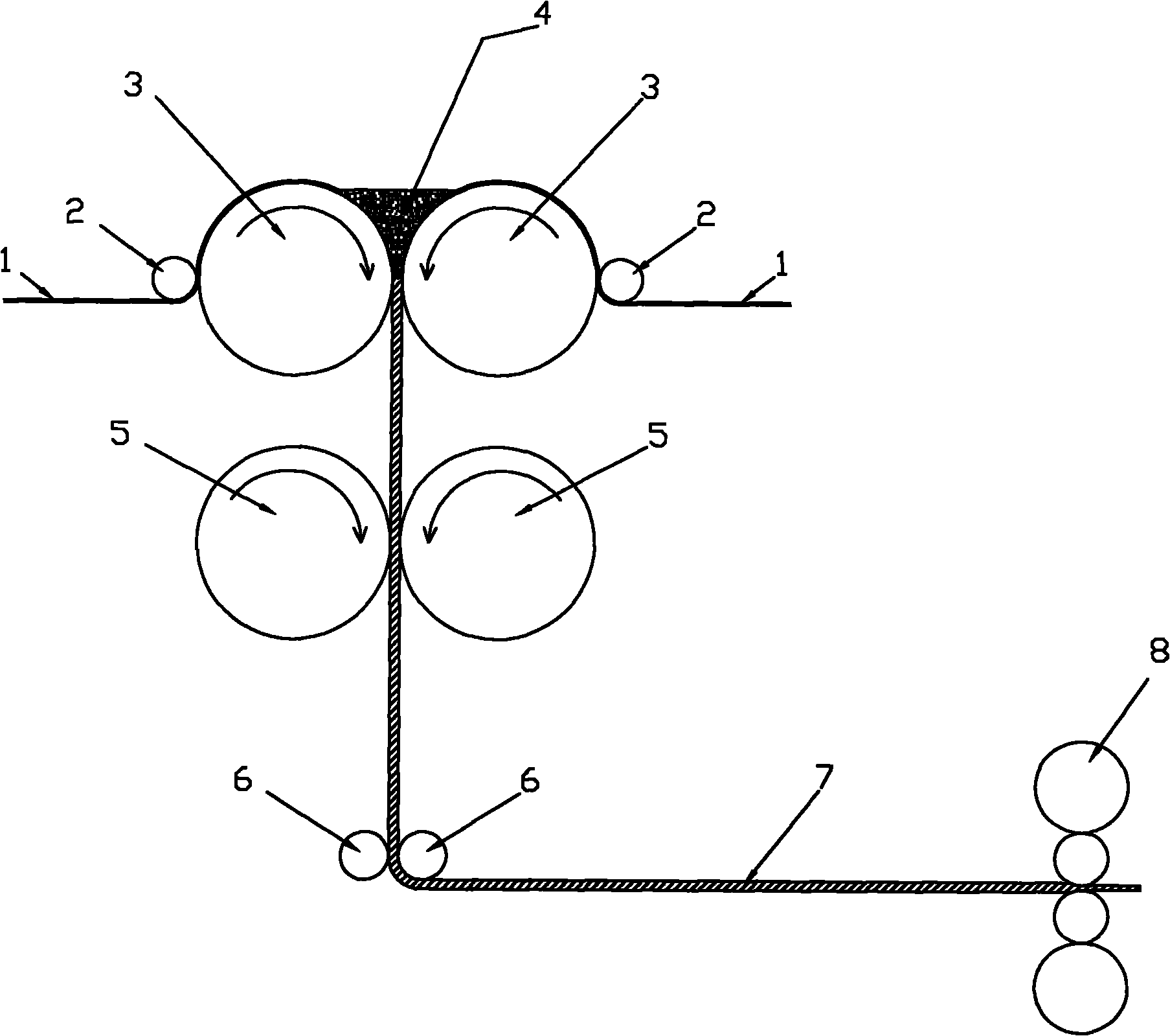 Twin-roller double-strip composite-structured thin strip continuous casting and rolling method