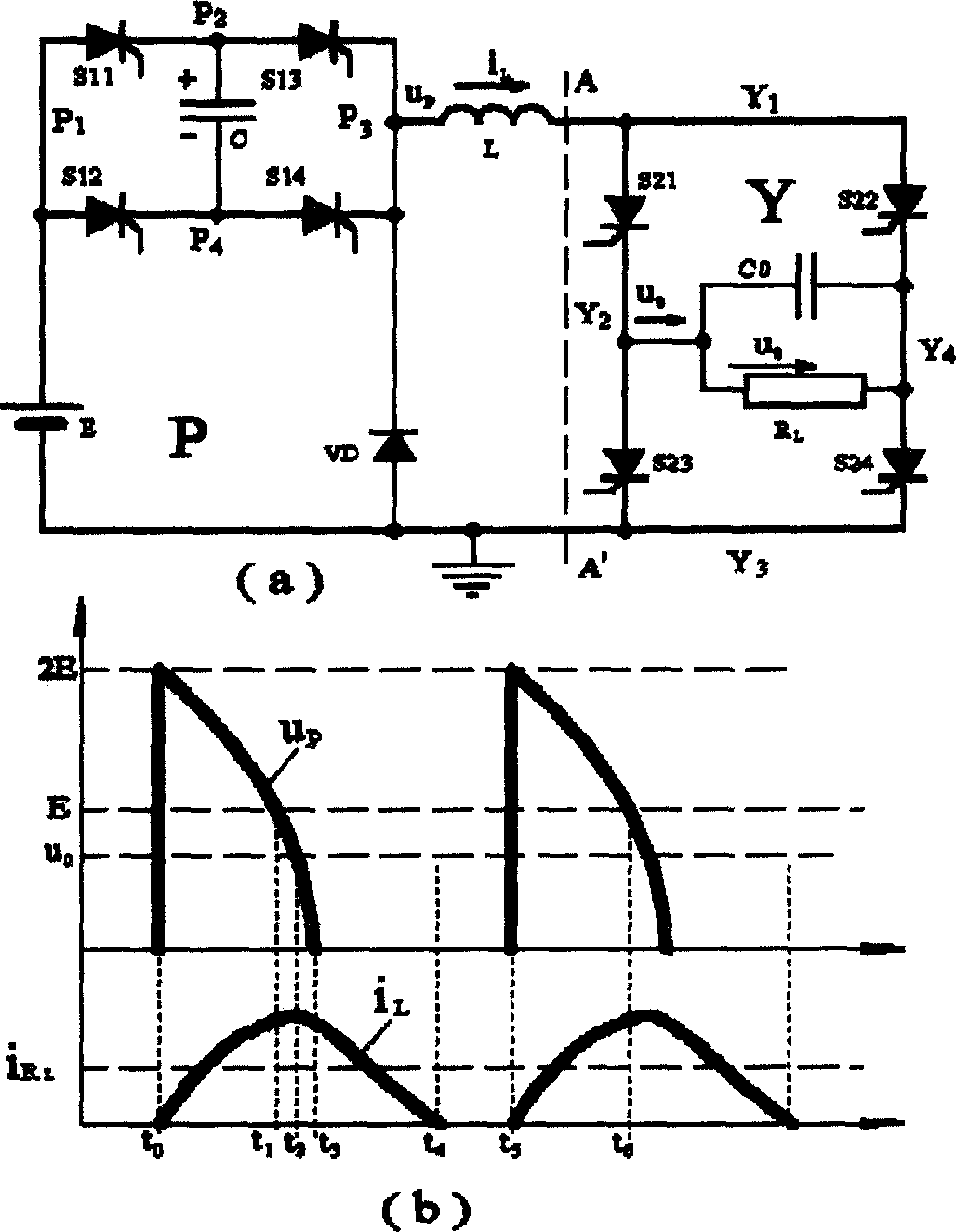 Mother technique of discrete digit constant energy wave chopping and current transformation