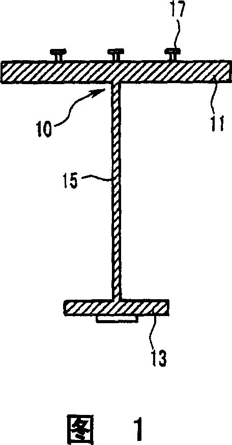 Manufacturing method for prestressed steel composite girder and prestressed steel composite girder thereby