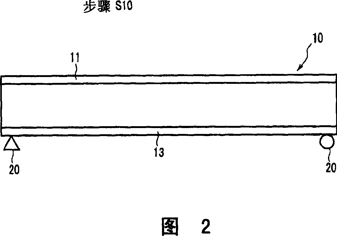 Manufacturing method for prestressed steel composite girder and prestressed steel composite girder thereby