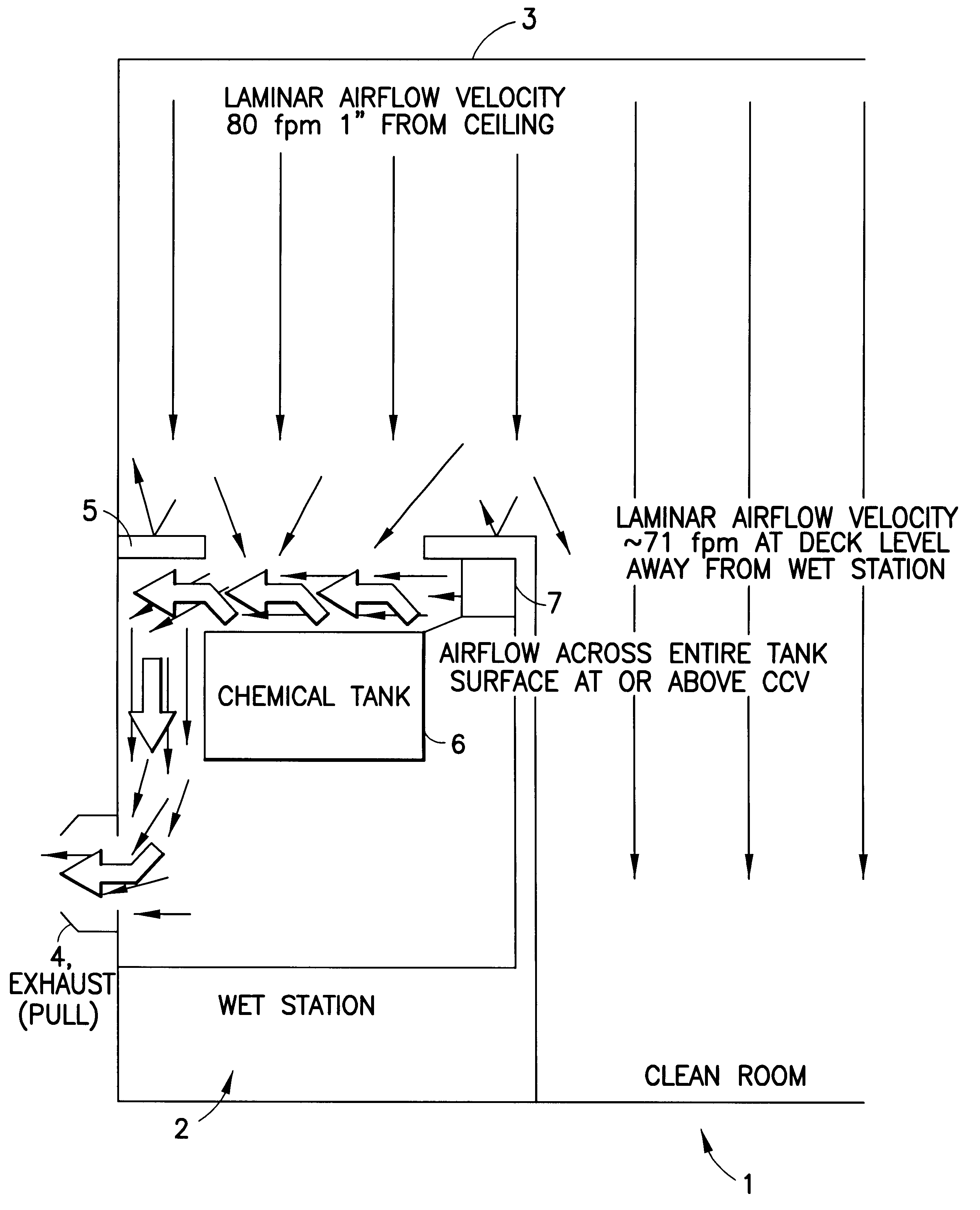 Air manager apparatus and method for exhausted equipment and systems, and exhaust and airflow management in a semiconductor manufacturing facility