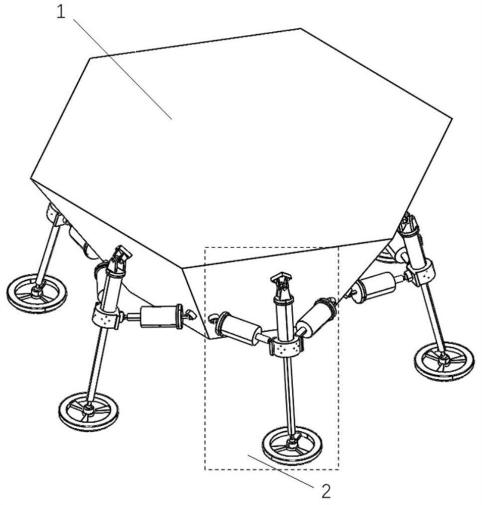 Buffering/walking integrated hexapod lander and gait control method thereof