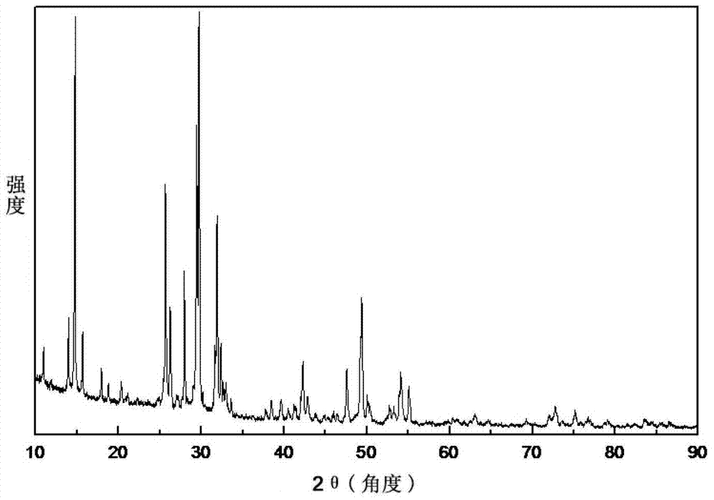 Method for covering surface of gypsum type material with calcium carbonate