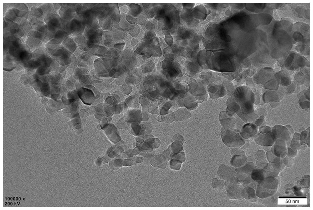 au-gsh@tio  <sub>2</sub> @pdms composites and their preparation methods and applications