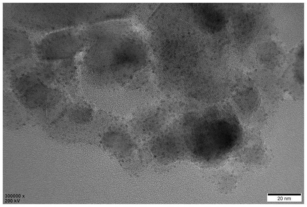 au-gsh@tio  <sub>2</sub> @pdms composites and their preparation methods and applications